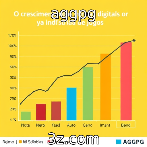 Crescimento das vendas digitais na indústria de jogos